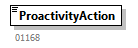 Proactivity_20251_p9.png