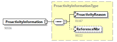 Proactivity_20254_p12.png