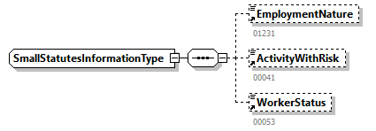 PersonnelFileConsultationAnswer_20251_p104.png