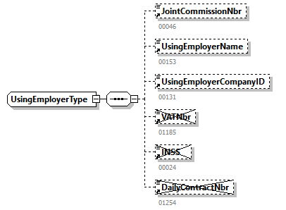 PersonnelFileConsultationAnswer_20251_p106.png