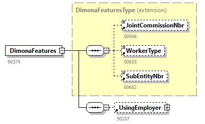 PersonnelFileConsultationAnswer_20251_p12.png