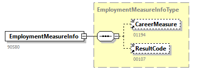 PersonnelFileConsultationAnswer_20251_p15.png