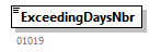 PersonnelFileConsultationAnswer_20251_p20.png