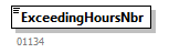 PersonnelFileConsultationAnswer_20251_p21.png