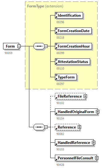 PersonnelFileConsultationAnswer_20251_p25.png
