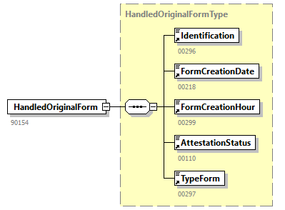 PersonnelFileConsultationAnswer_20251_p28.png