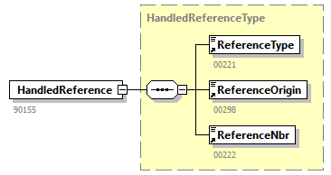 PersonnelFileConsultationAnswer_20251_p29.png