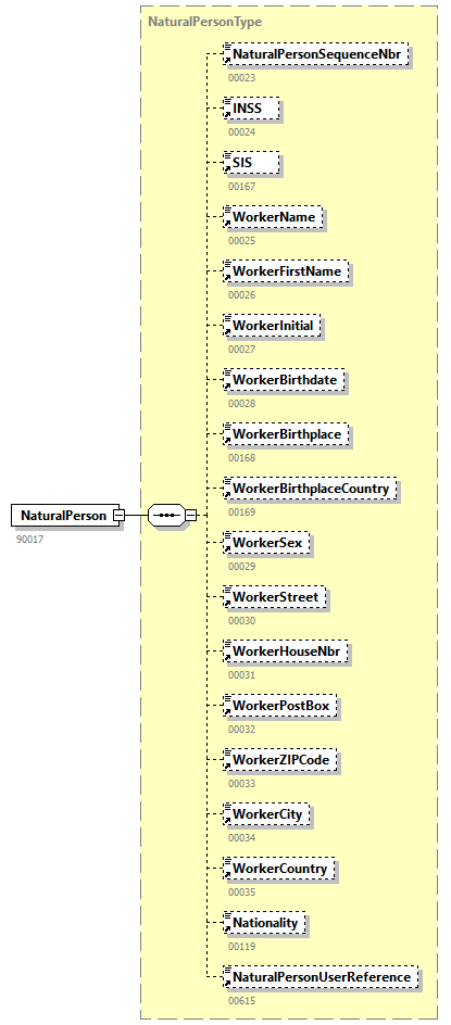 PersonnelFileConsultationAnswer_20251_p40.png