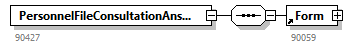 PersonnelFileConsultationAnswer_20251_p47.png