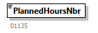 PersonnelFileConsultationAnswer_20251_p49.png