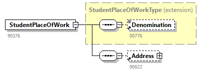 PersonnelFileConsultationAnswer_20251_p68.png