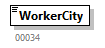 PersonnelFileConsultationAnswer_20251_p78.png