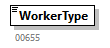 PersonnelFileConsultationAnswer_20251_p88.png