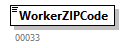 PersonnelFileConsultationAnswer_20251_p89.png