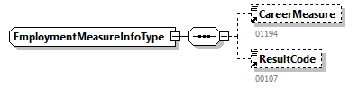 PersonnelFileConsultationAnswer_20251_p95.png