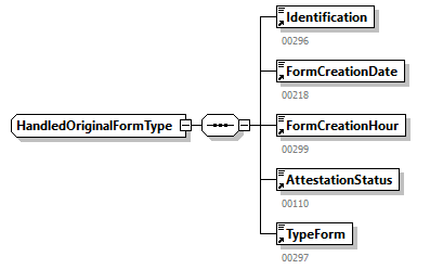 PersonnelFileConsultationAnswer_20251_p98.png