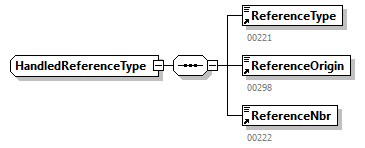 PersonnelFileConsultationAnswer_20251_p99.png