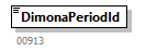 PersonnelFileConsultationAnswer_20262_p14.png