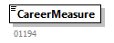 PersonnelFileConsultationAnswer_20262_p5.png