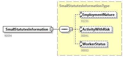 PersonnelFileConsultationAnswer_20262_p64.png