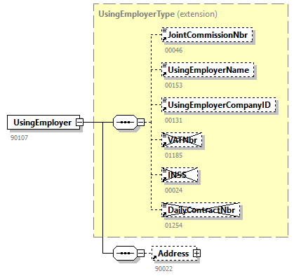 PersonnelFileConsultationAnswer_20262_p71.png