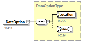 PersonnelFileConsultationRequest_20244_p3.png