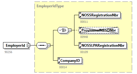 PersonnelFileConsultationRequest_20244_p4.png