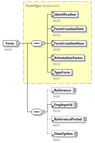 PersonnelFileConsultationRequest_20244_p5.png