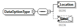 PersonnelFileConsultationRequest_20262_p23.png