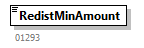 SocialCharges_20251_p10.png