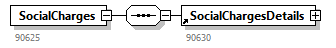 SocialCharges_20251_p13.png