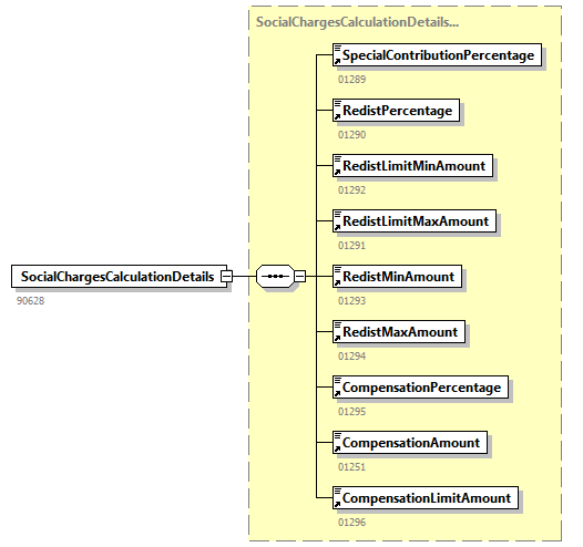 SocialCharges_20251_p14.png
