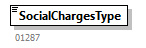 SocialCharges_20251_p18.png