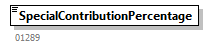 SocialCharges_20251_p19.png