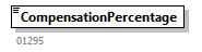 SocialCharges_20251_p4.png