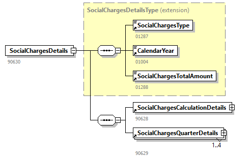 SocialCharges_20262_p15.png