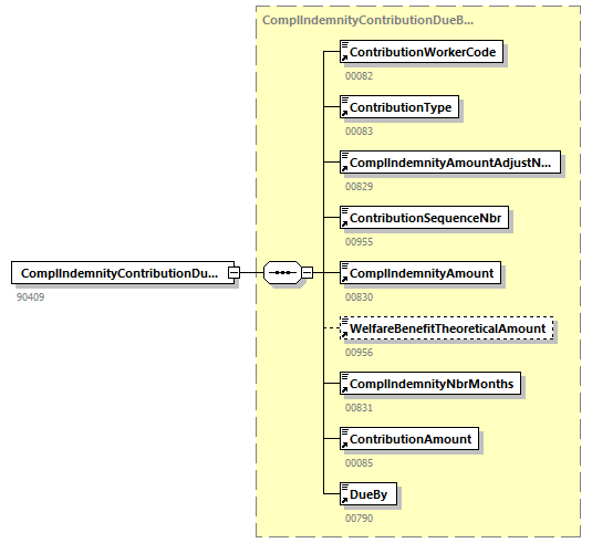 DMFAPPLCalculationNotification_20214_p10.png