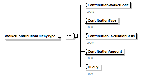 DMFAPPLCalculationNotification_20214_p101.png