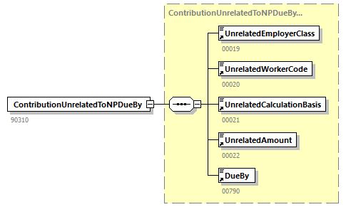 DMFAPPLCalculationNotification_20214_p16.png