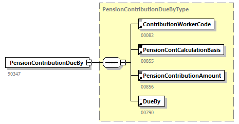 DMFAPPLCalculationNotification_20214_p47.png