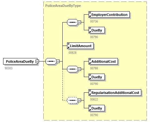 DMFAPPLCalculationNotification_20214_p48.png