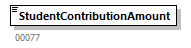 DMFAPPLCalculationNotification_20214_p60.png