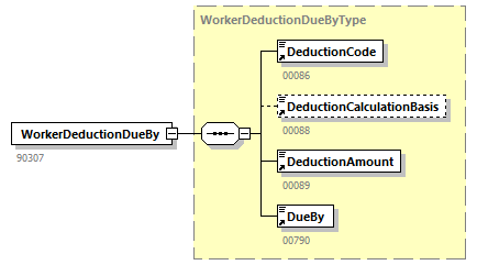 DMFAPPLCalculationNotification_20214_p76.png